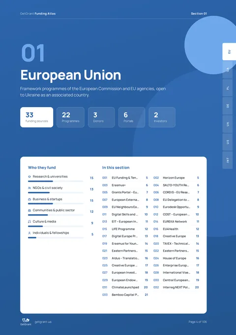 Opening page of the European Union section