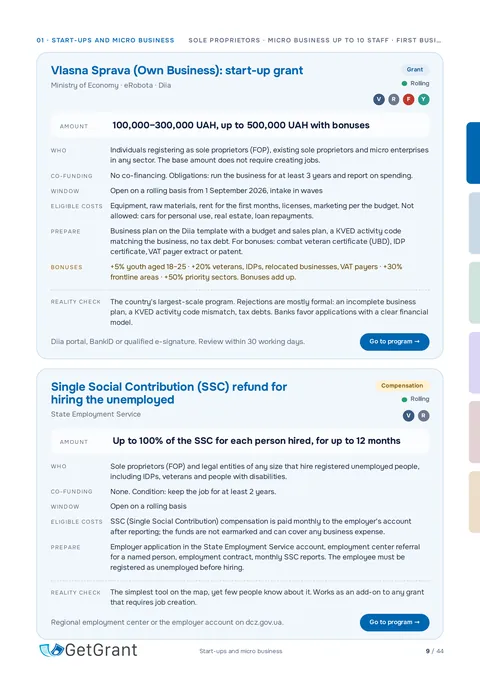 Programme card: Own Business start-up grant, amount, who qualifies, documents and deadlines