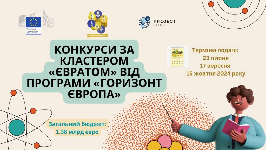 Конкурси за програмою «Євратом» у межах програми «Горизонт Європа»
