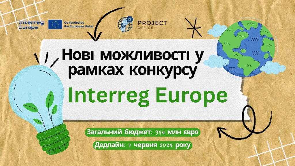 Грантові можливості програми Interreg Europe