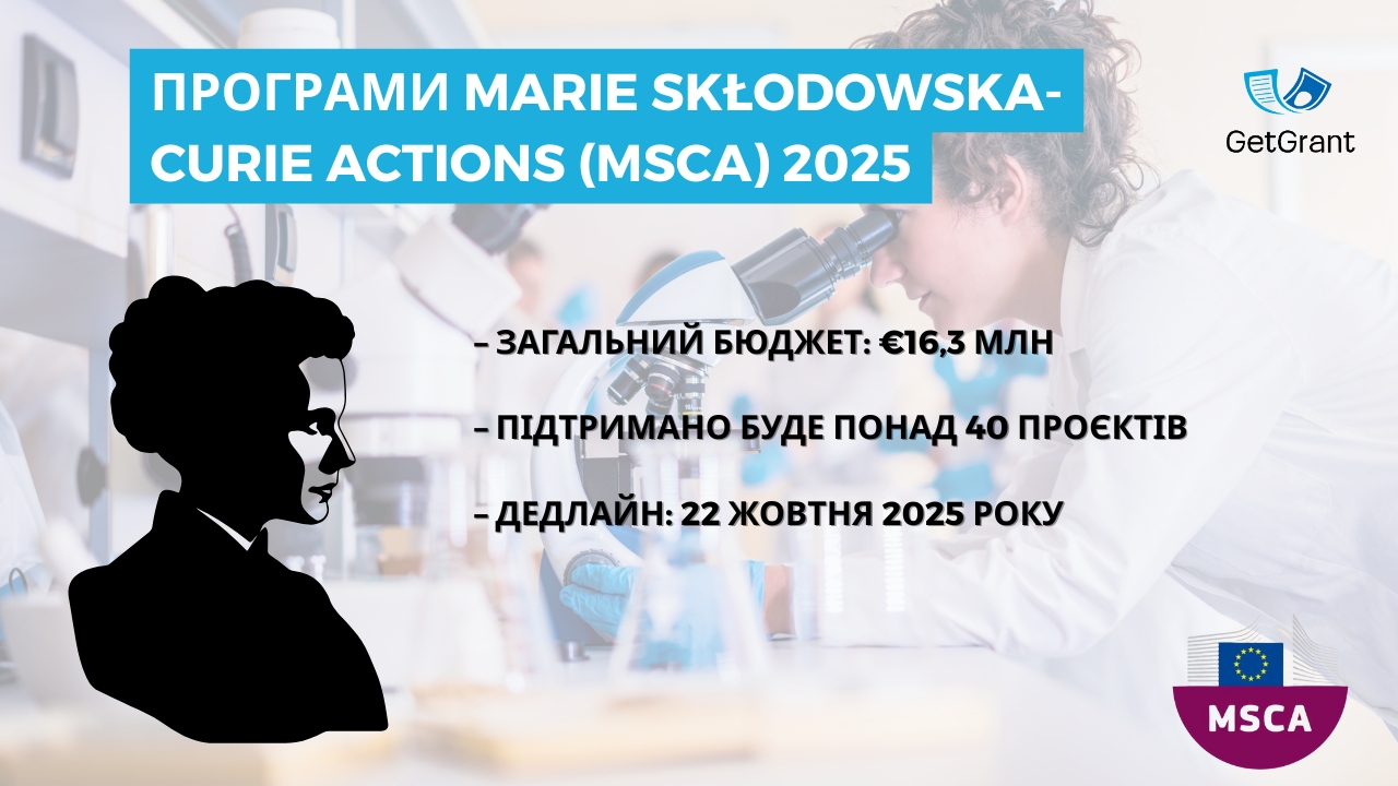 Конкурс Marie Skłodowska-Curie Actions (MSCA) — €16,3 млн на науково-комунікаційні проєкти
