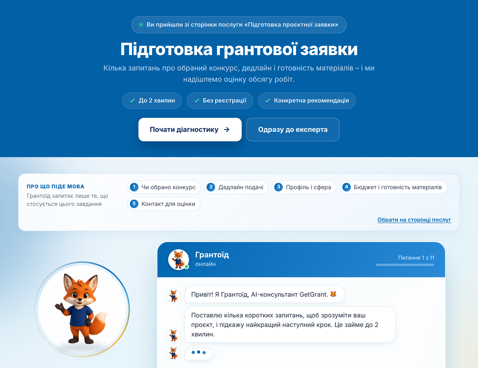сторінка AI-діагностики в контексті послуги «Підготовка проєктної заявки» з переліком тем розмови